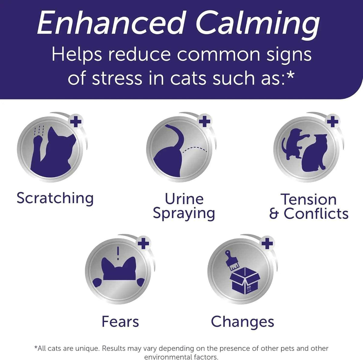 Feliway Cat Calming Diffuser Starter Kit 48ml – 30 Days