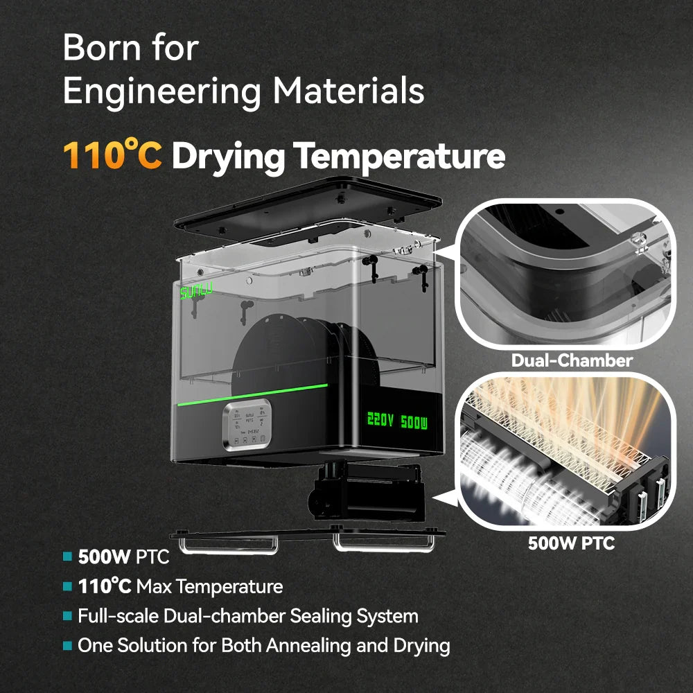 SUNLU FilaDryer E2, Professional Drying and Annealing, Up to 110℃/230°F, Born for Engineering 3D Printing Filaments