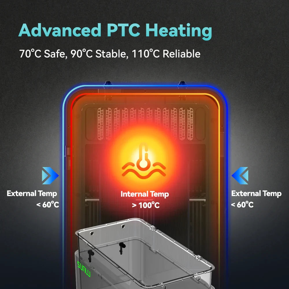 SUNLU FilaDryer E2, Professional Drying and Annealing, Up to 110℃/230°F, Born for Engineering 3D Printing Filaments