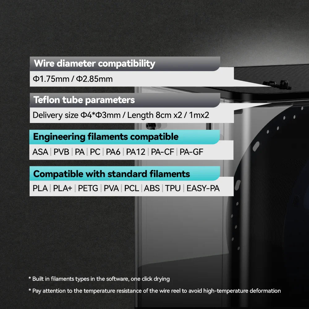 SUNLU FilaDryer E2, Professional Drying and Annealing, Up to 110℃/230°F, Born for Engineering 3D Printing Filaments