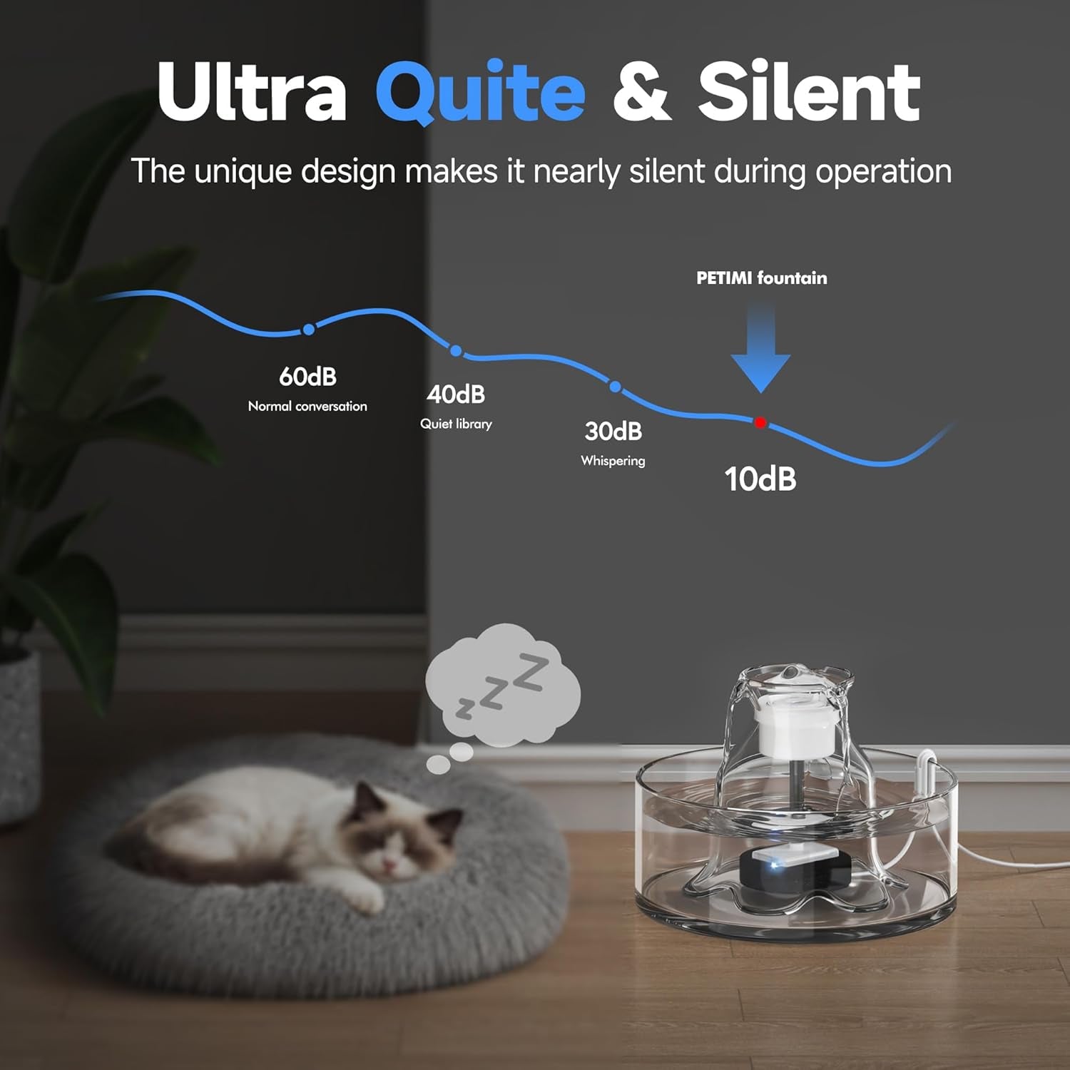 Glass Cat Water Fountain – 2.7L, Ultra Quiet, BPA-Free, Auto Pump