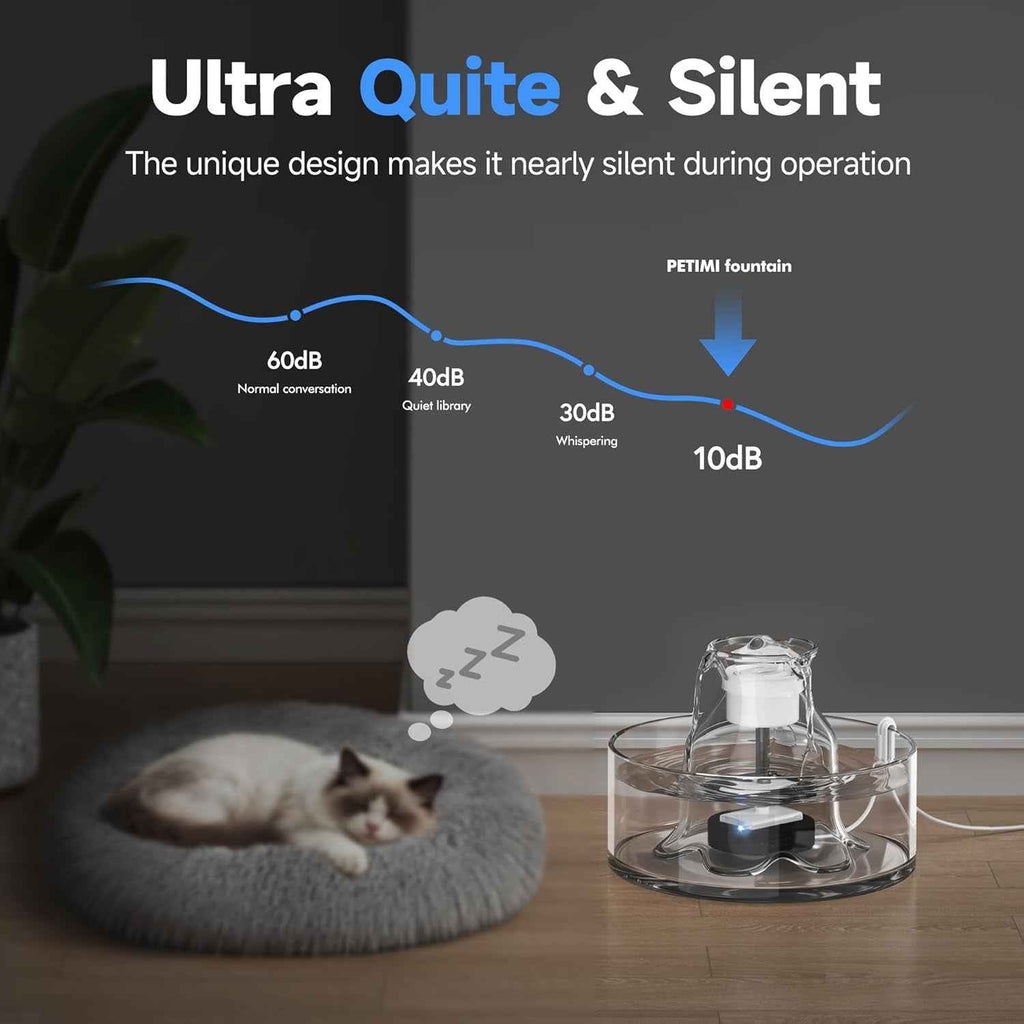 Glass Cat Water Fountain 2.7L Ultra Quiet BPA-Free