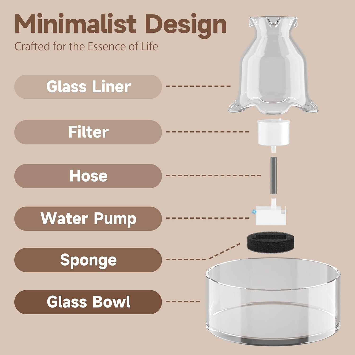 Glass Cat Water Fountain – 2.7L, Ultra Quiet, BPA-Free, Auto Pump