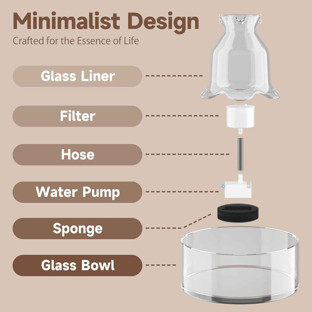 Glass Cat Water Fountain 2.7L Ultra Quiet BPA-Free