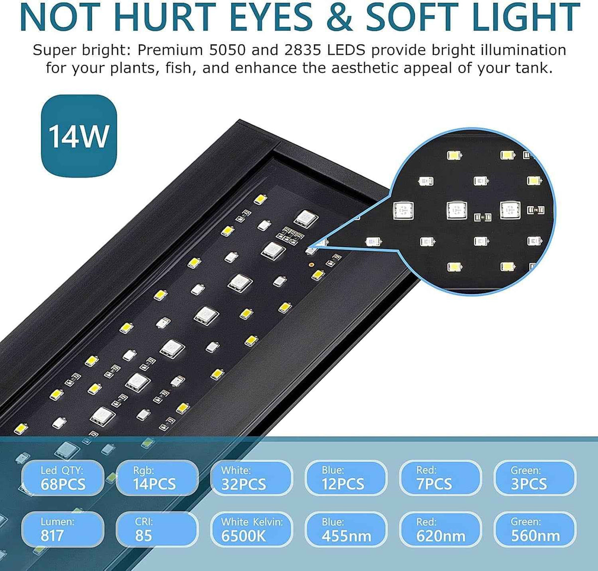 Hygger Clip-On LED Light – 24/7, 7-20in, 12W/14W