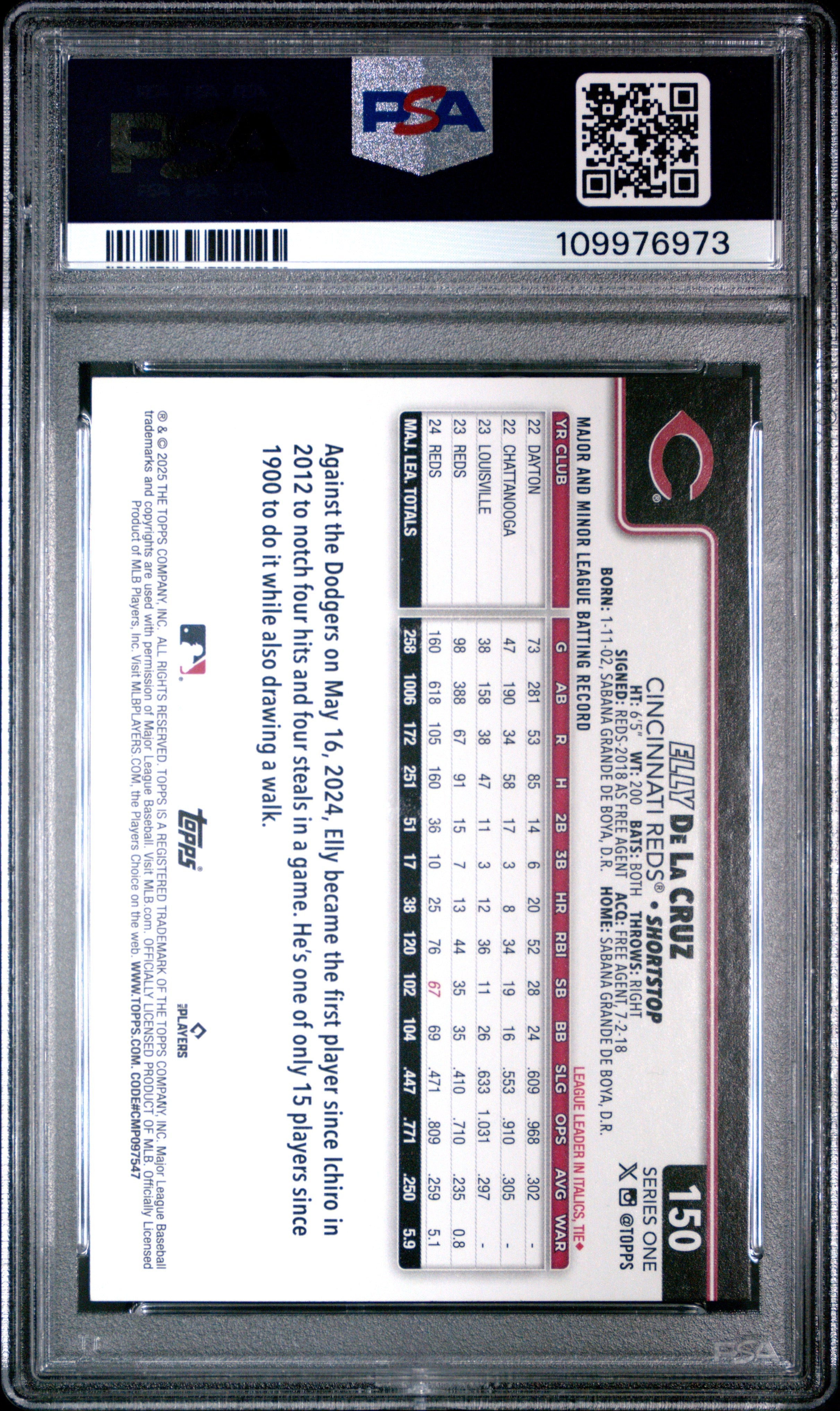 Graded 2025 Topps Elly De La Cruz #150 Future Stars Rookie RC Baseball Card PSA 8 Near Mint