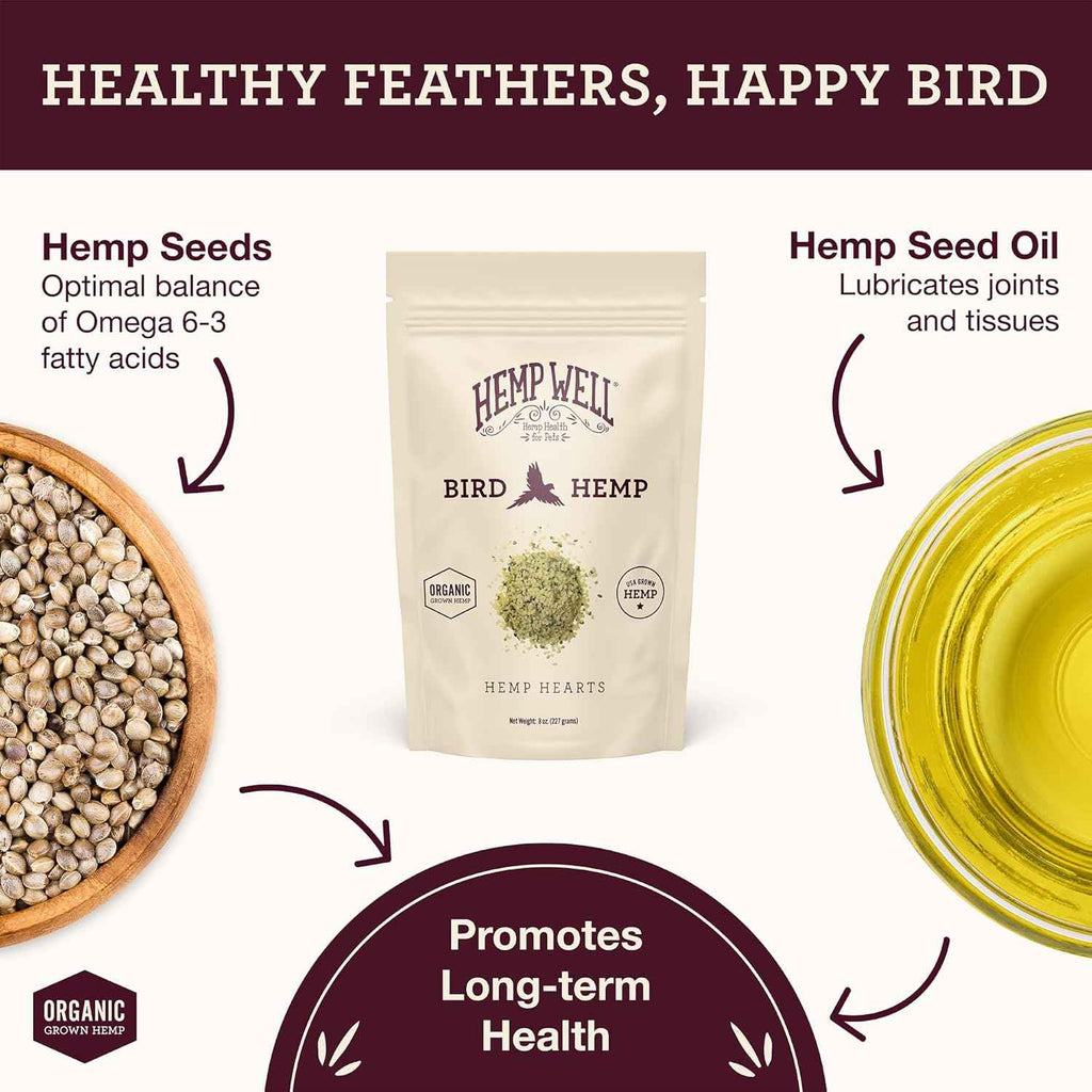 Organic Hemp Hearts for Birds, 8oz Feather Support