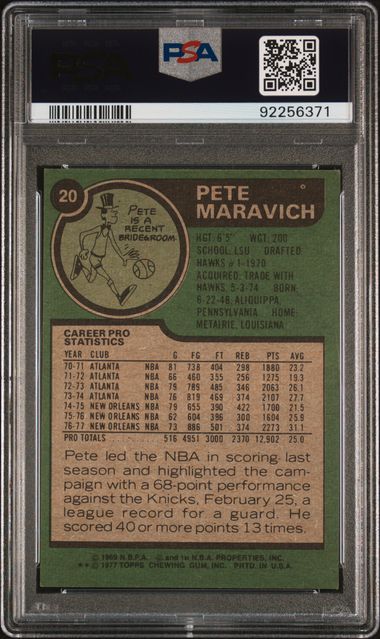 Graded 1977 Topps Pistol Pete Maravich #20 Basketball Card PSA 7 Near Mint