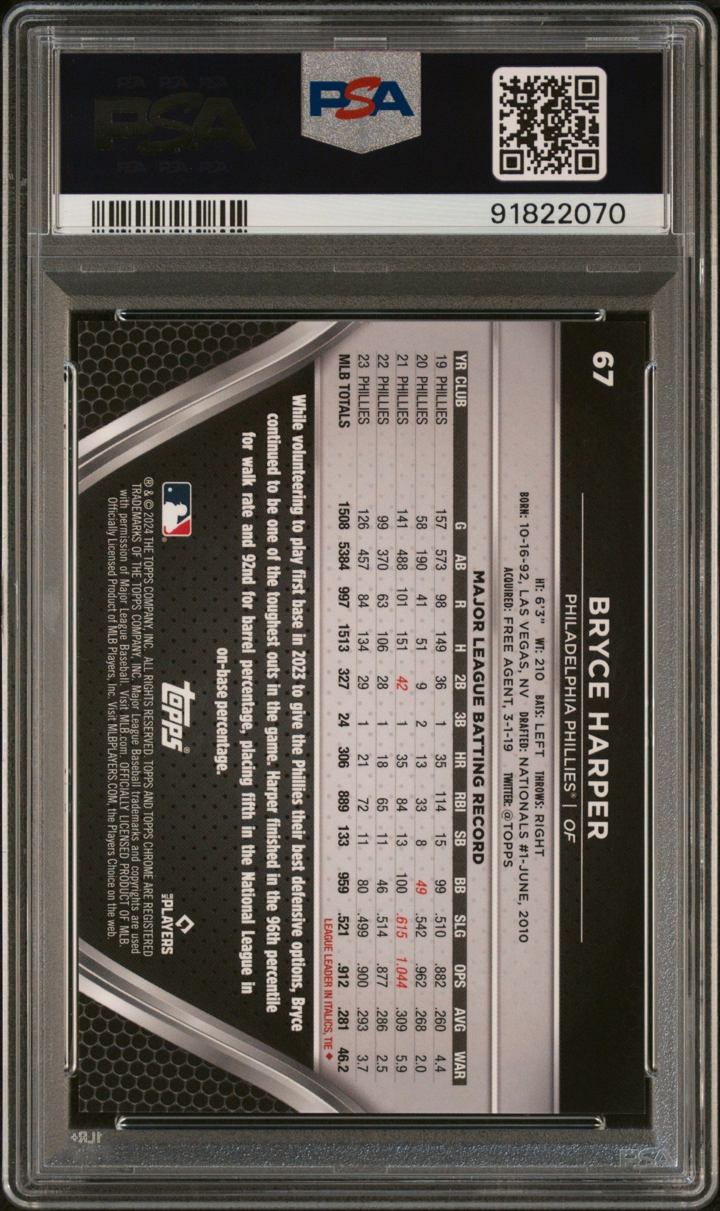 Graded 2024 Topps Chrome Black Bryce Harper #67 Orange #/25 Baseball Card PSA 10 Gem Mint