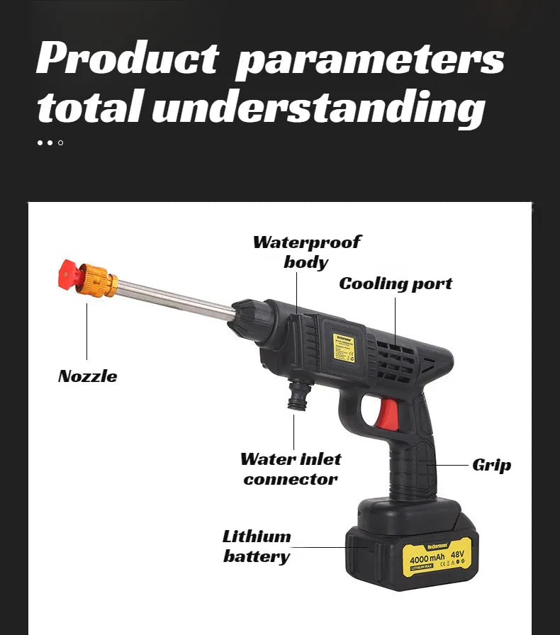 Cordless Pressure Washer – Rechargeable Handheld Car Wash Spray Gun