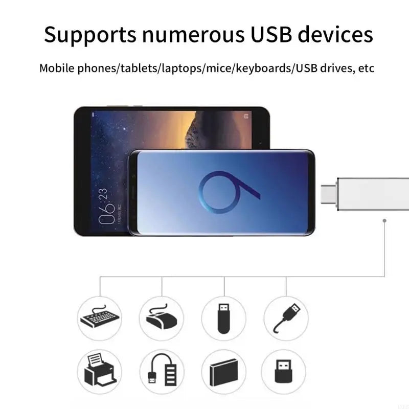 Ultra-Slim USB Hub – Multi-Port USB 3.0 Splitter with Type-C