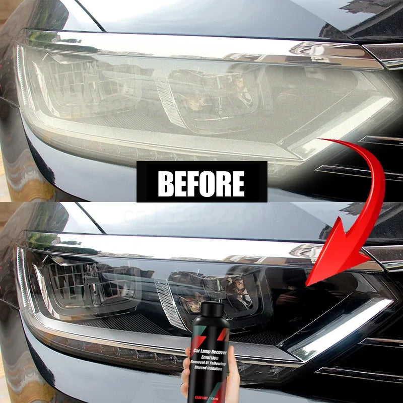 Car Headlight Restoration Kit – Headlamp Polishing and Cleaning Kit
