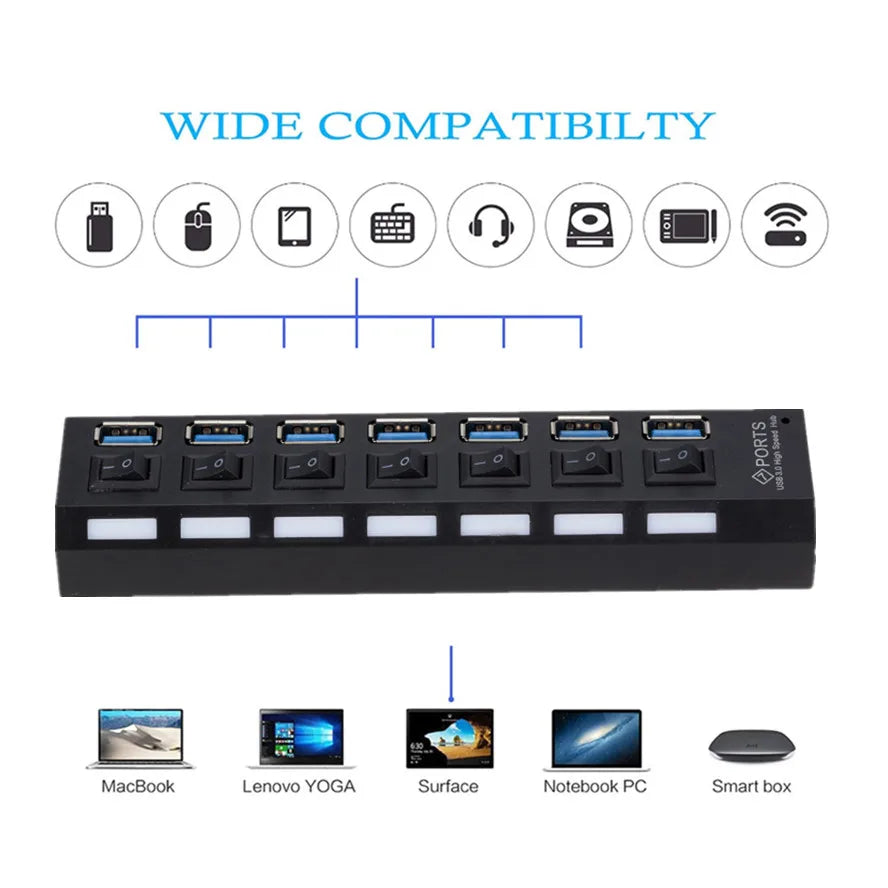 7-Port USB 3.0 Hub – Multi USB Splitter with Power Adapter