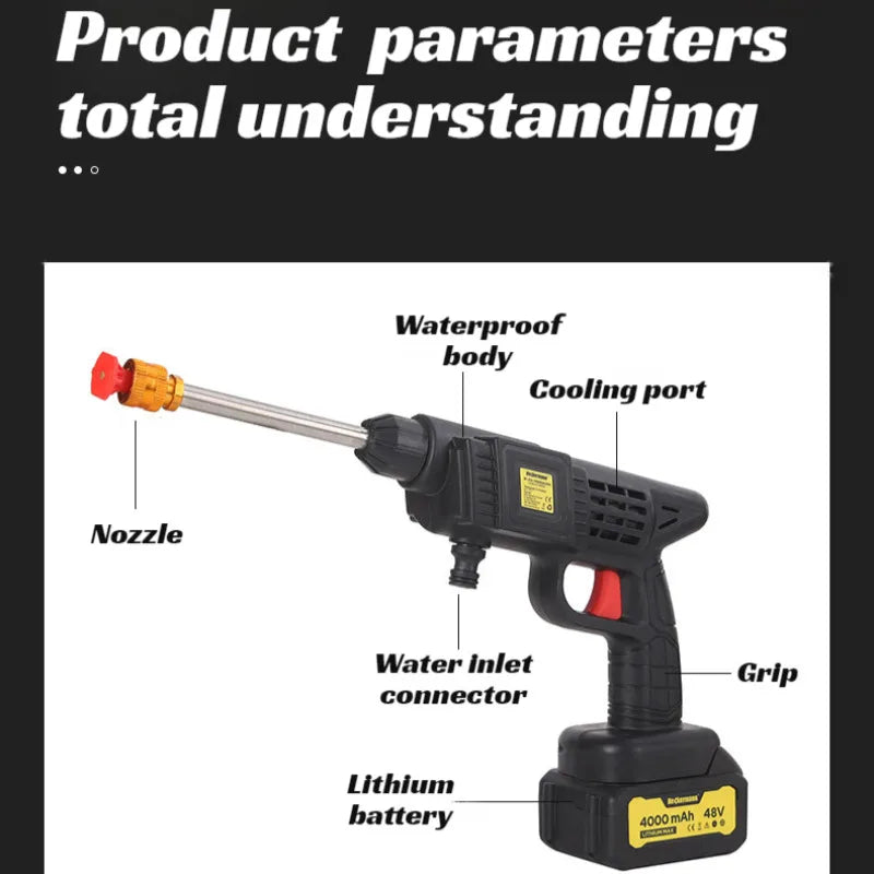 Cordless Pressure Washer – Rechargeable Handheld Car Wash Spray Gun