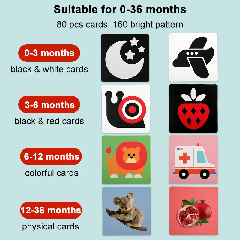 Baby Montessori Flash Cards – Black & White Visual Stimulation Toy