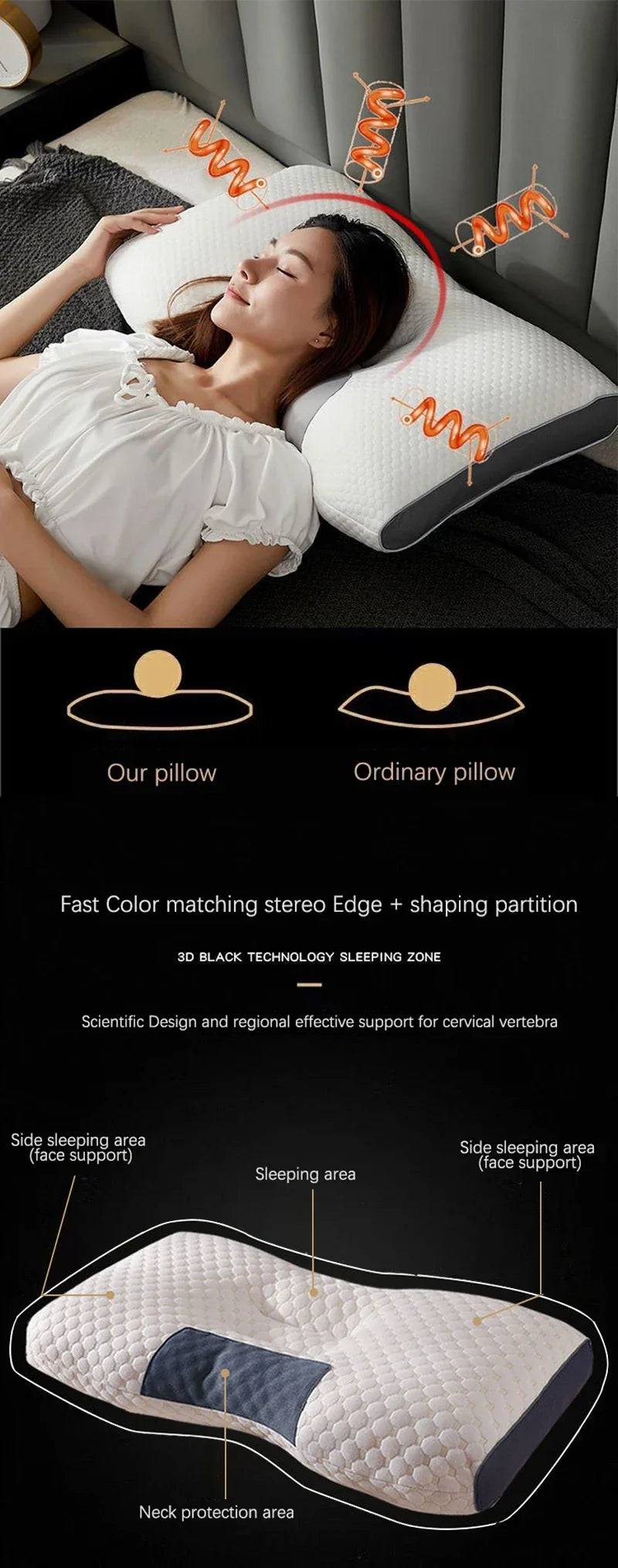 Cervical Neck Pillow, Orthopedic Memory Support Pillow for Sleep