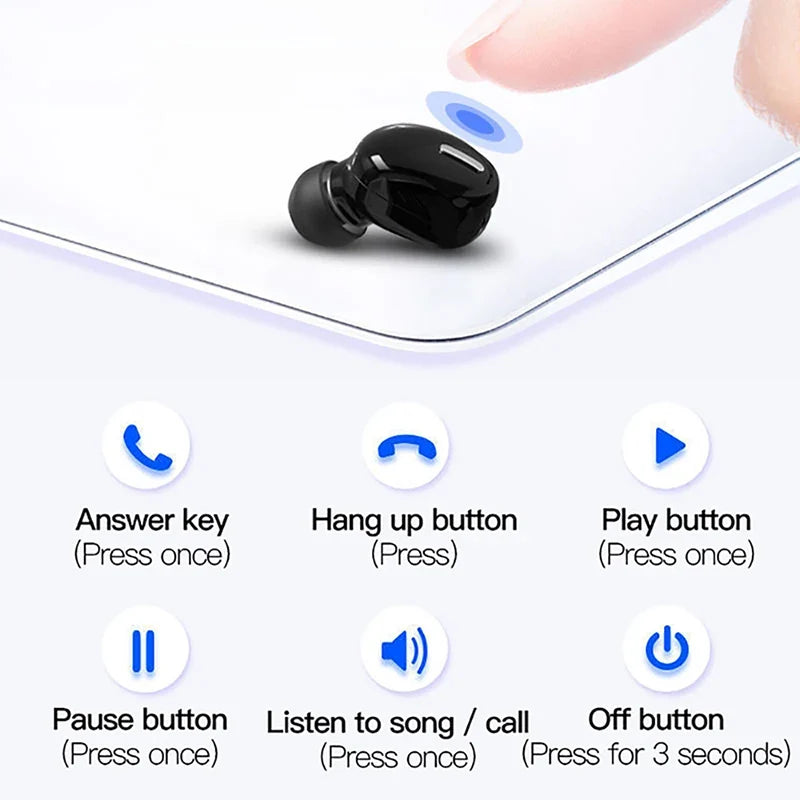 Bluetooth 5.0 Single-Ear Wireless Headset with Microphone