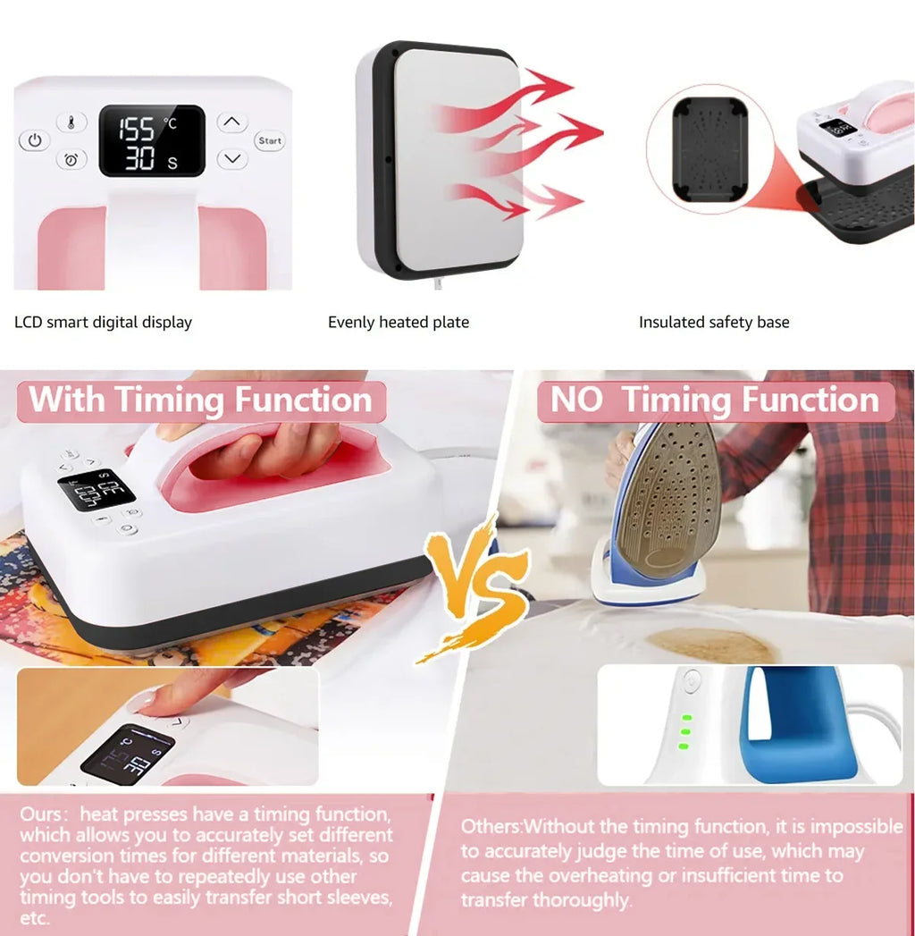 Mini Heat Press Machine, Portable 7x5 Inch Press for T-Shirts HTV Sublimation