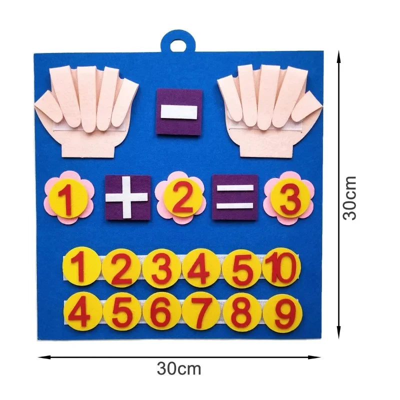 Montessori Finger Number Math Toy – Early Learning Counting Set for Kids