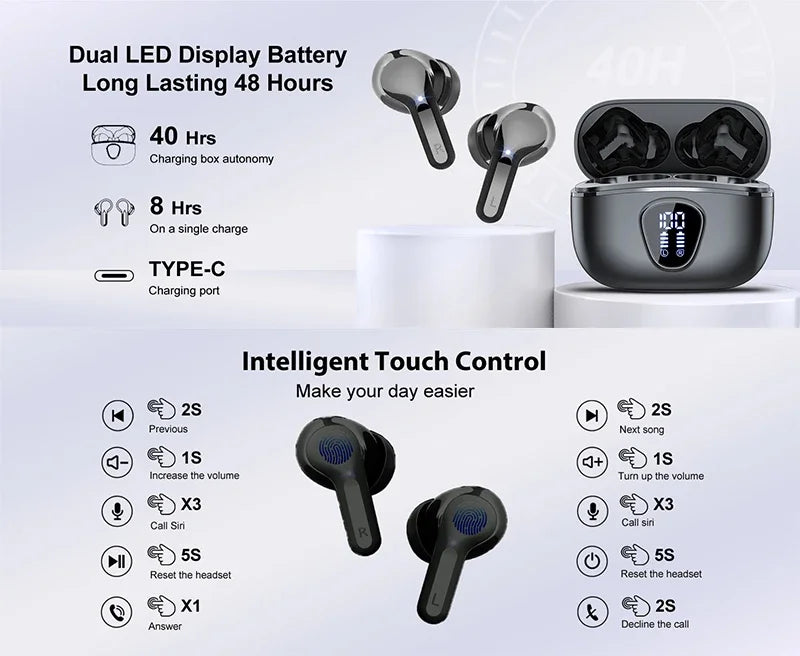 Bluetooth 5.3 In-Ear Earbuds with LED Display & ENC Mic