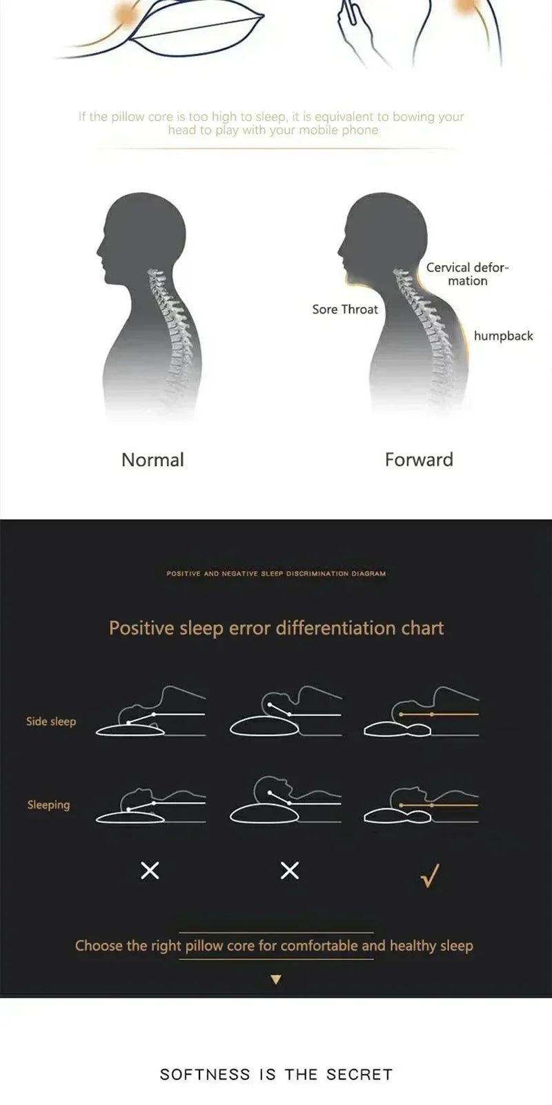 Cervical Neck Pillow, Orthopedic Memory Support Pillow for Sleep