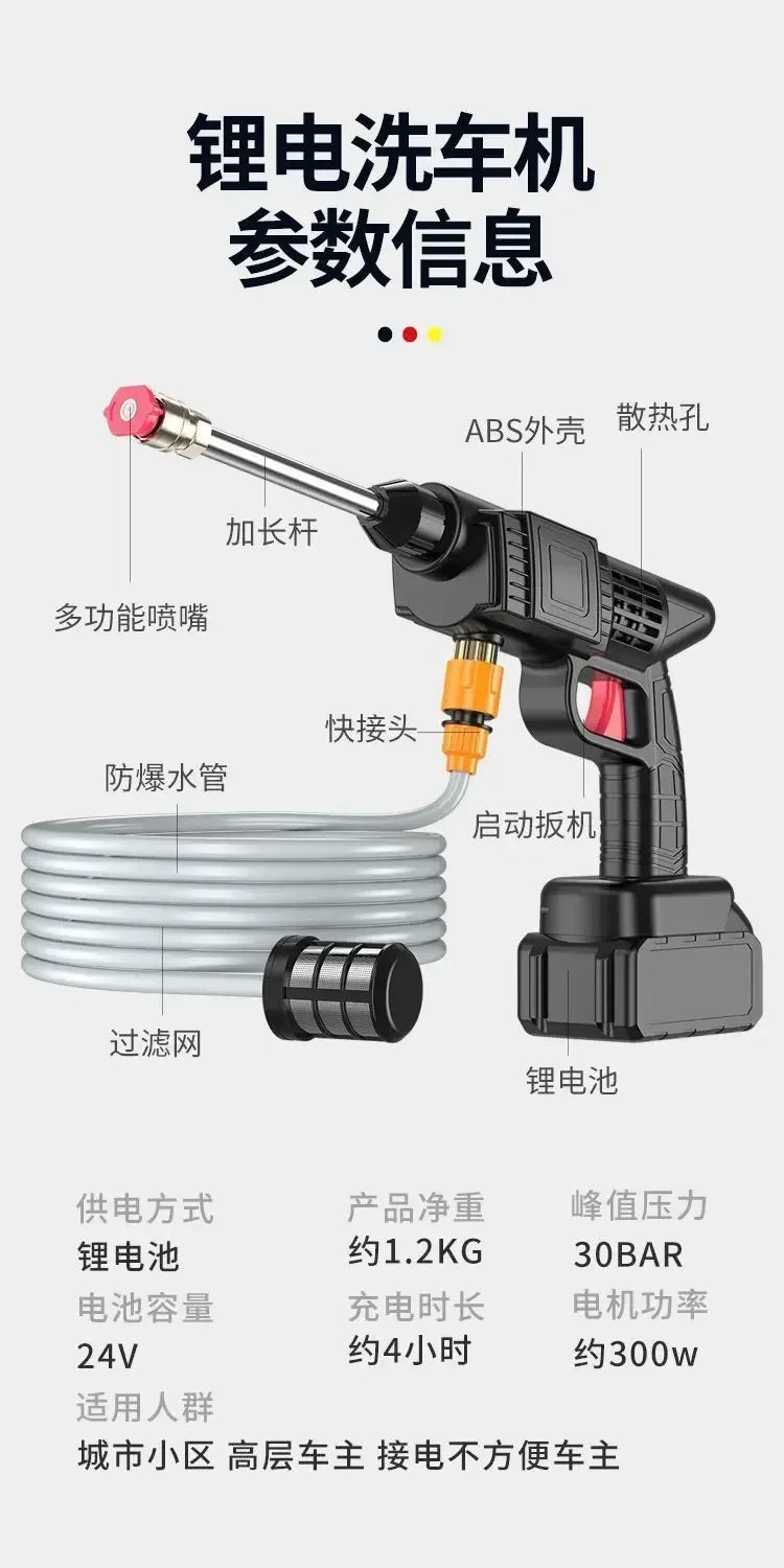 Portable High-Pressure Water Gun – Multi-Function Cleaning Sprayer