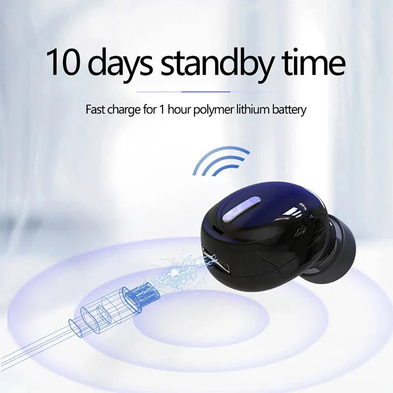 Bluetooth 5.0 Single-Ear Wireless Headset with Microphone