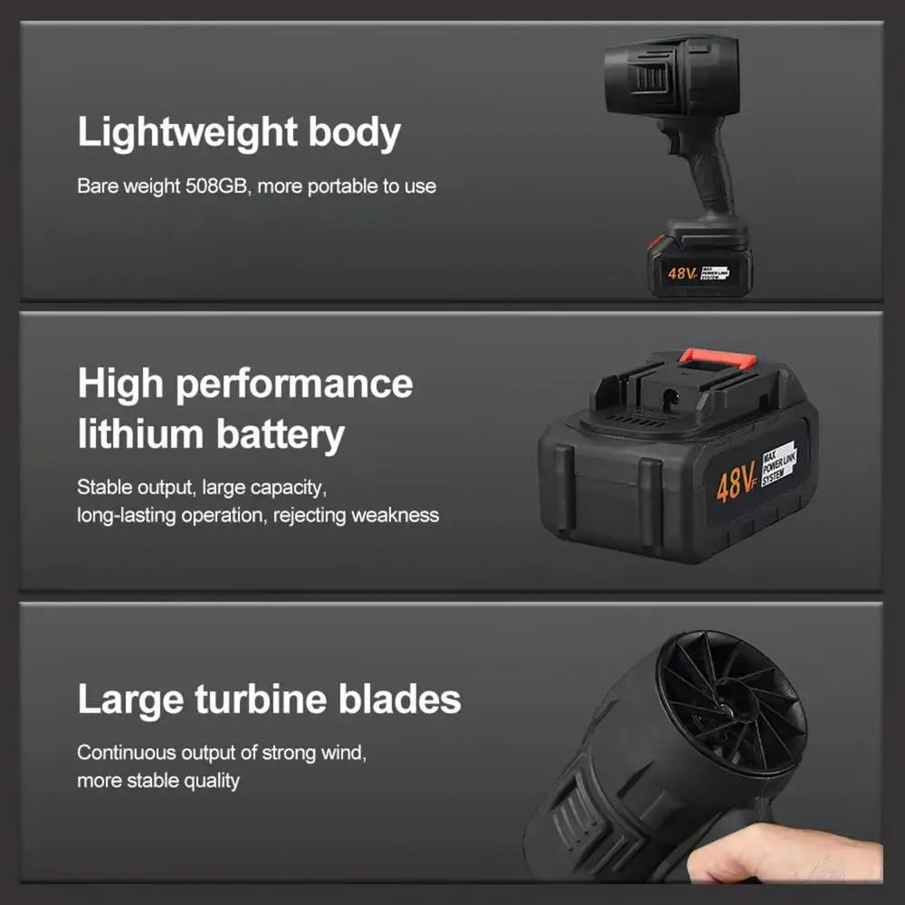Cordless Mini Air Blower – Handheld Jet Fan for Dust & Leaf Cleaning
