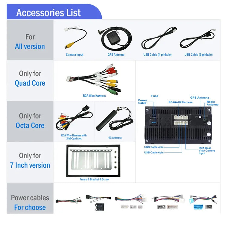 Car Touch Screen Display with Wireless CarPlay & Android Auto – 7/9/10 Inch
