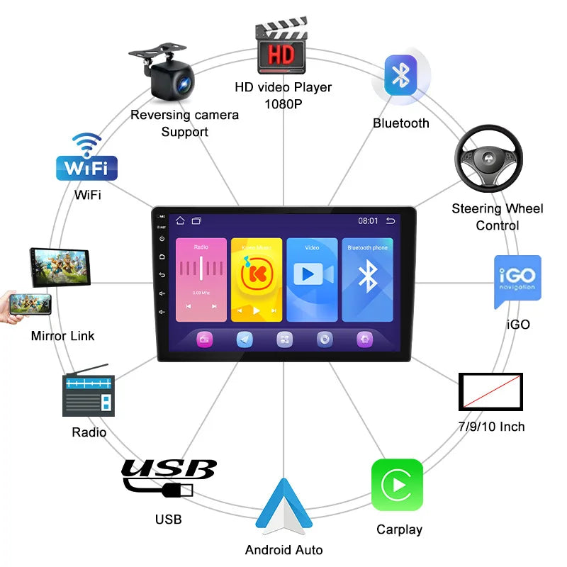 Car Touch Screen Display with Wireless CarPlay & Android Auto – 7/9/10 Inch