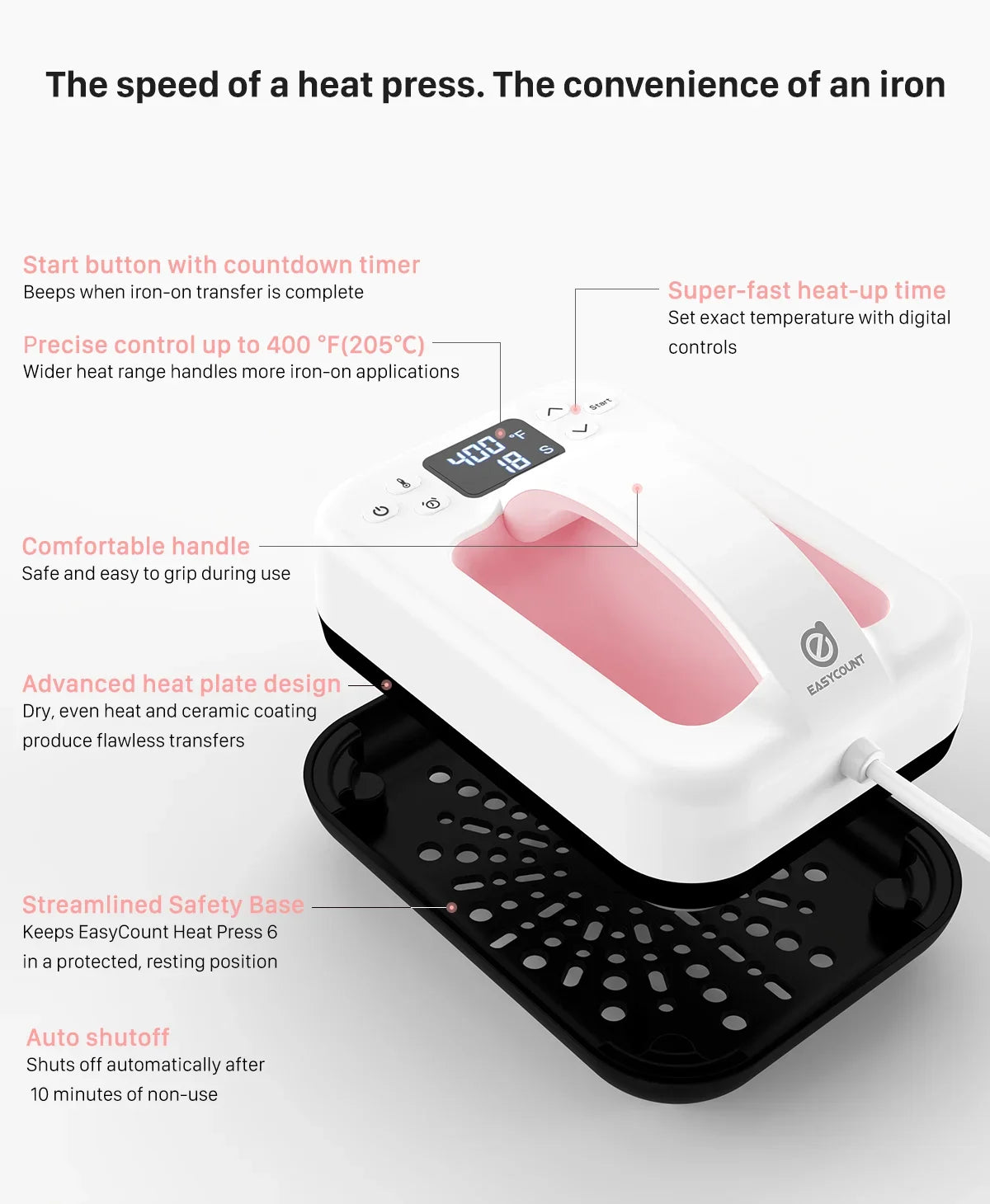 Mini Heat Press Machine, Portable 7x5 Inch Press for T-Shirts HTV Sublimation