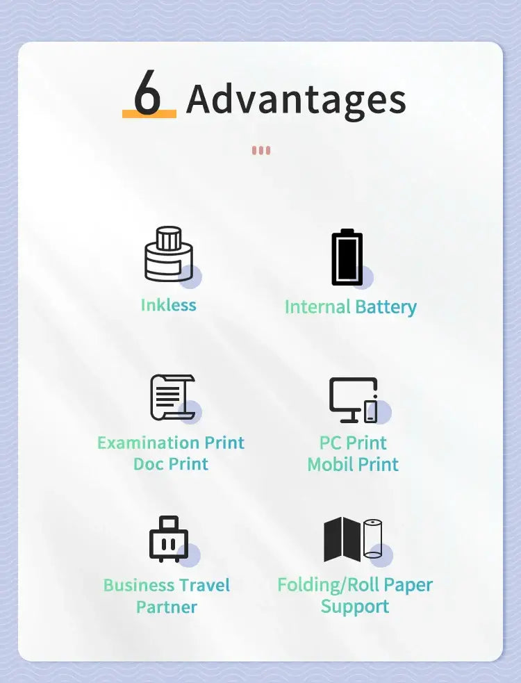 Portable A4 Thermal Printer – Bluetooth Wireless Mini Document Printer