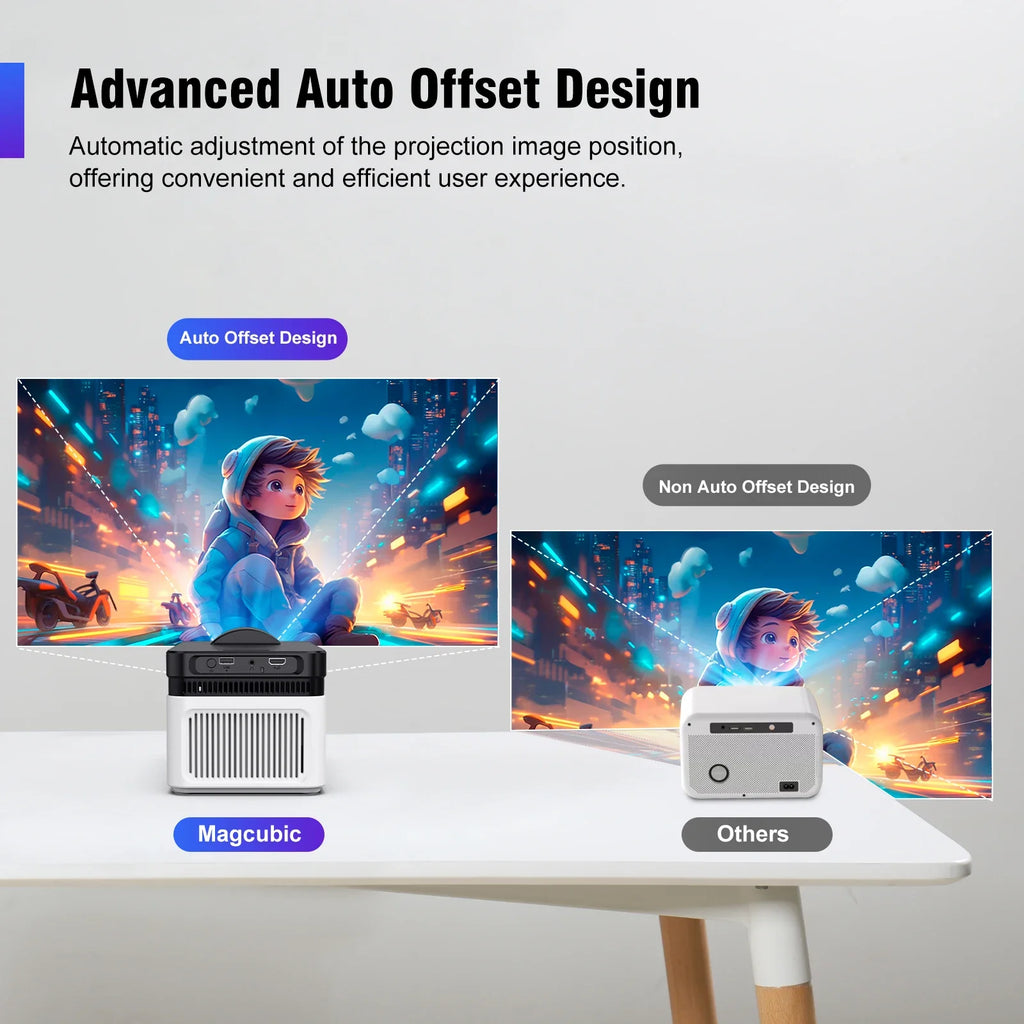 Short Throw 1080P Portable Projector, Android WiFi Bluetooth, 900 ANSI Lumens