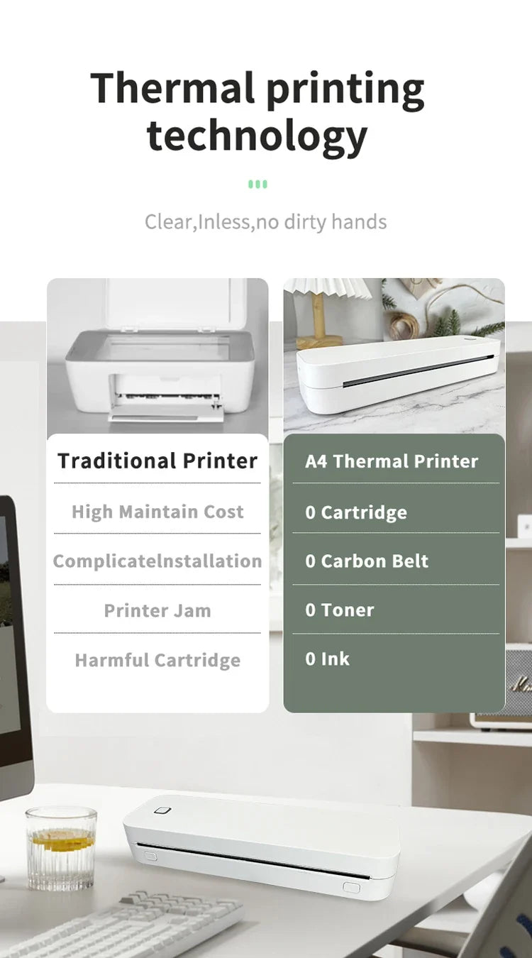 Portable A4 Thermal Printer – Bluetooth Wireless Mini Document Printer