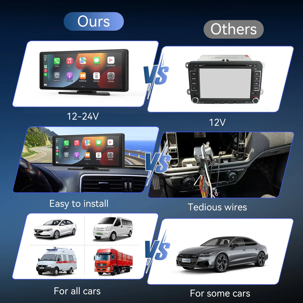 10.26 Inch Portable Wireless CarPlay Screen, Apple CarPlay and Android Auto Touchscreen