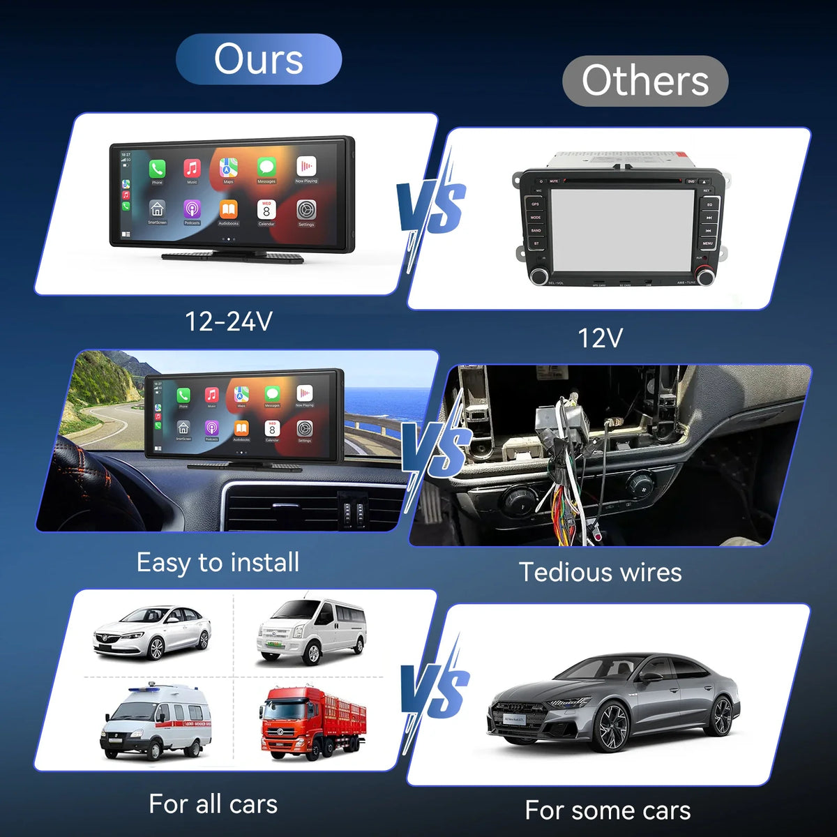 10.26 Inch Portable Wireless CarPlay Screen, Apple CarPlay and Android Auto Touchscreen