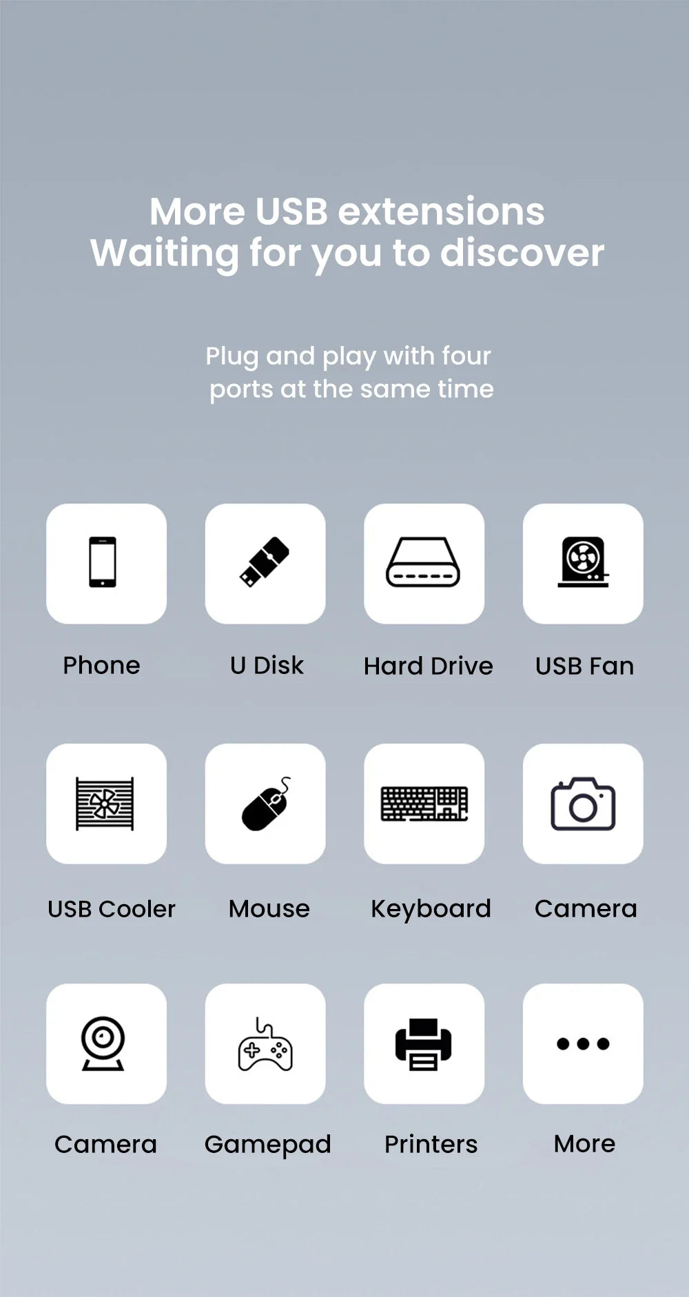 4-Port USB 3.0 Hub with Type-C Splitter & Cable