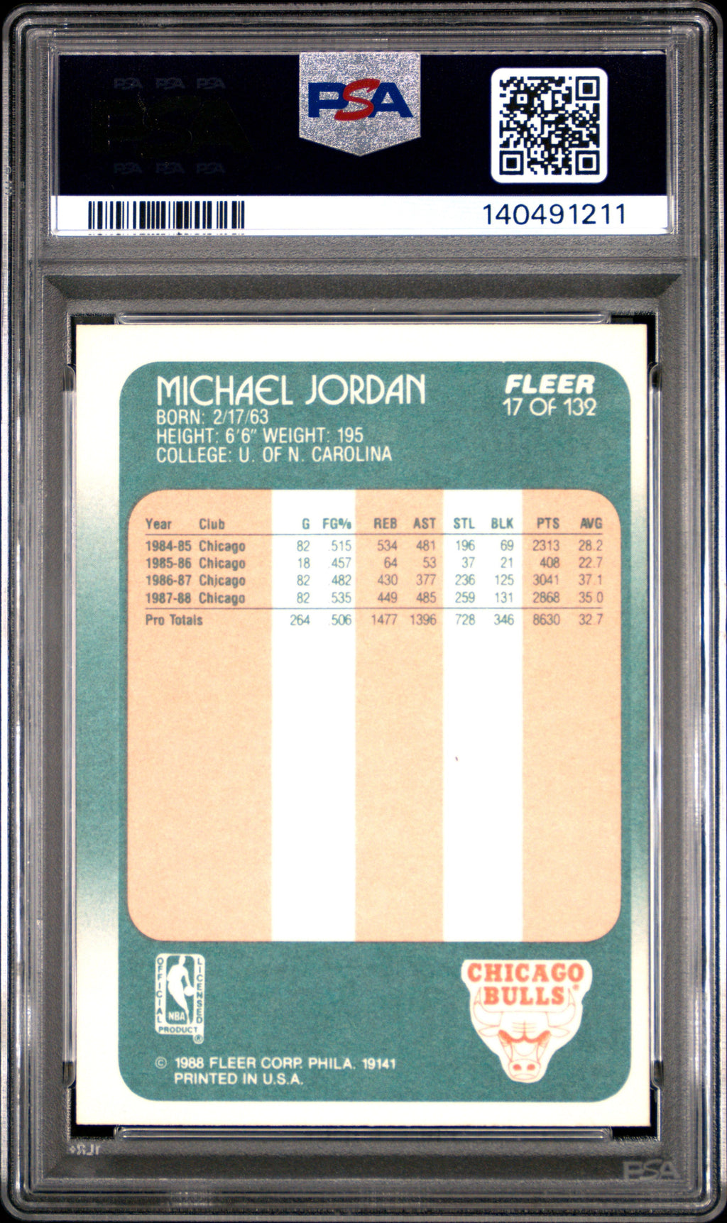 Graded 1988 Fleer Michael Jordan #17 Basketball Card PSA 8 NM-MT