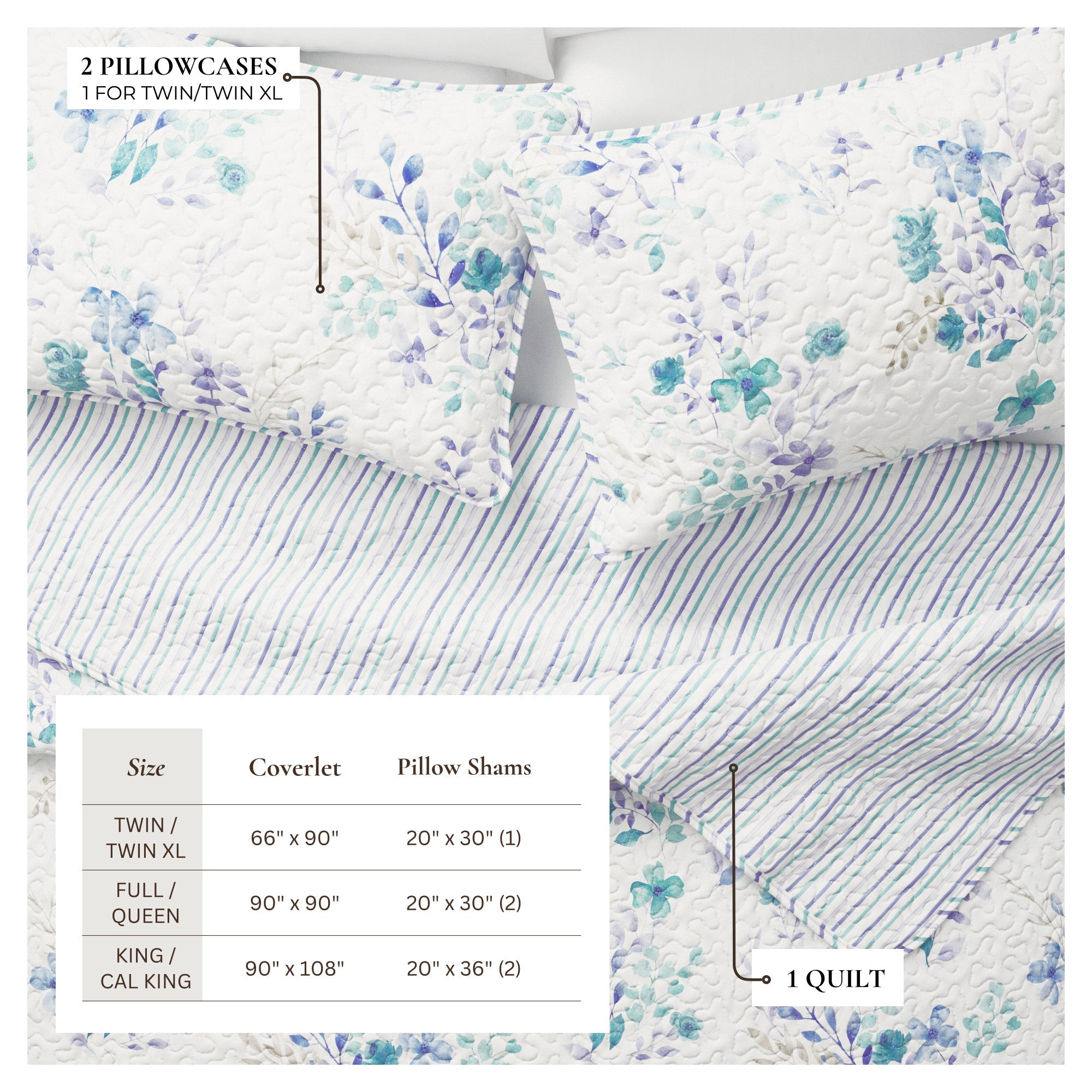 April Morning Floral Quilt Set