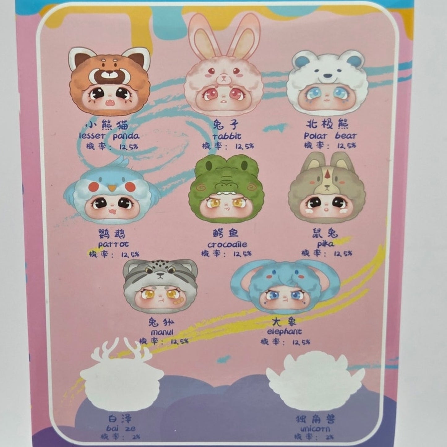 Idol Plush First Gen Animal - Confirmed Crocodile