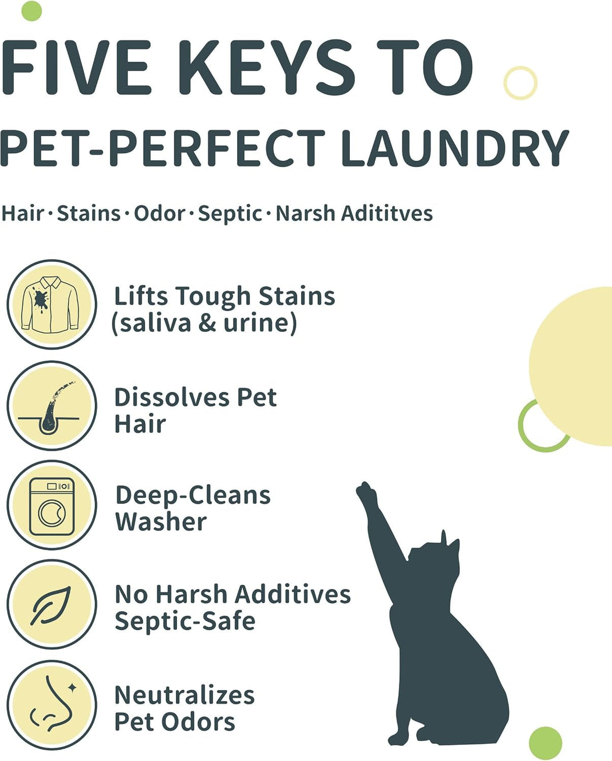 Pet Hair & Odor Laundry Remover Powder – 6-Month Supply