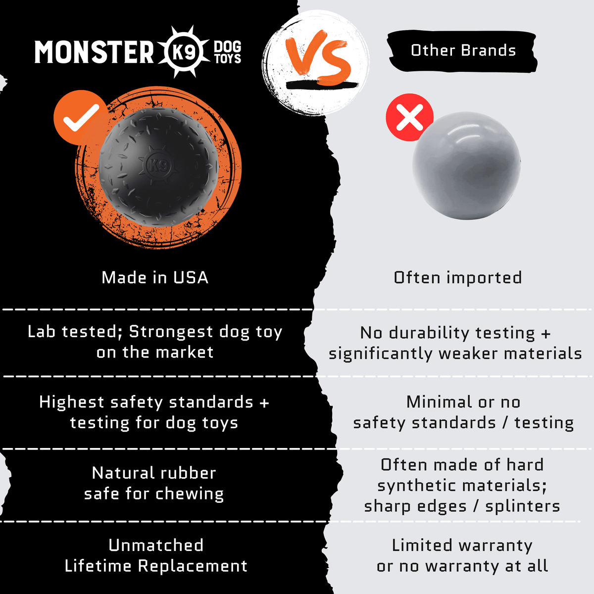 Beast Ball