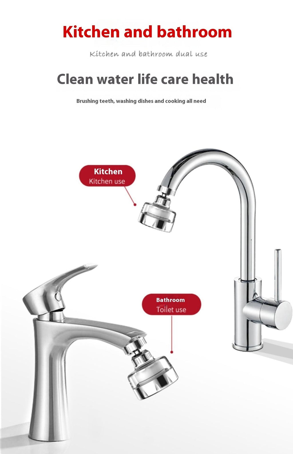 Faucet-Mount Water Filter – Tap Extender with Soft Water Attachment