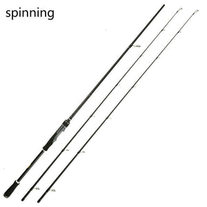 Straight shank