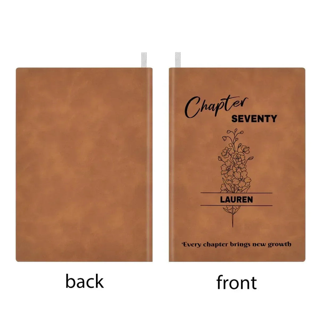 Personalized 80th, 70th, 60th, 50th, Birthday Leather Journal: Custom Age Year Gift, Keepsake Diary