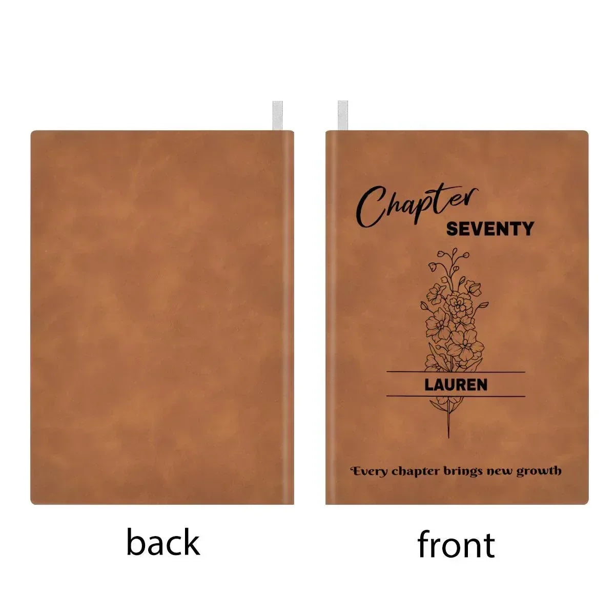 Personalized 80th, 70th, 60th, 50th, Birthday Leather Journal: Custom Age Year Gift, Keepsake Diary