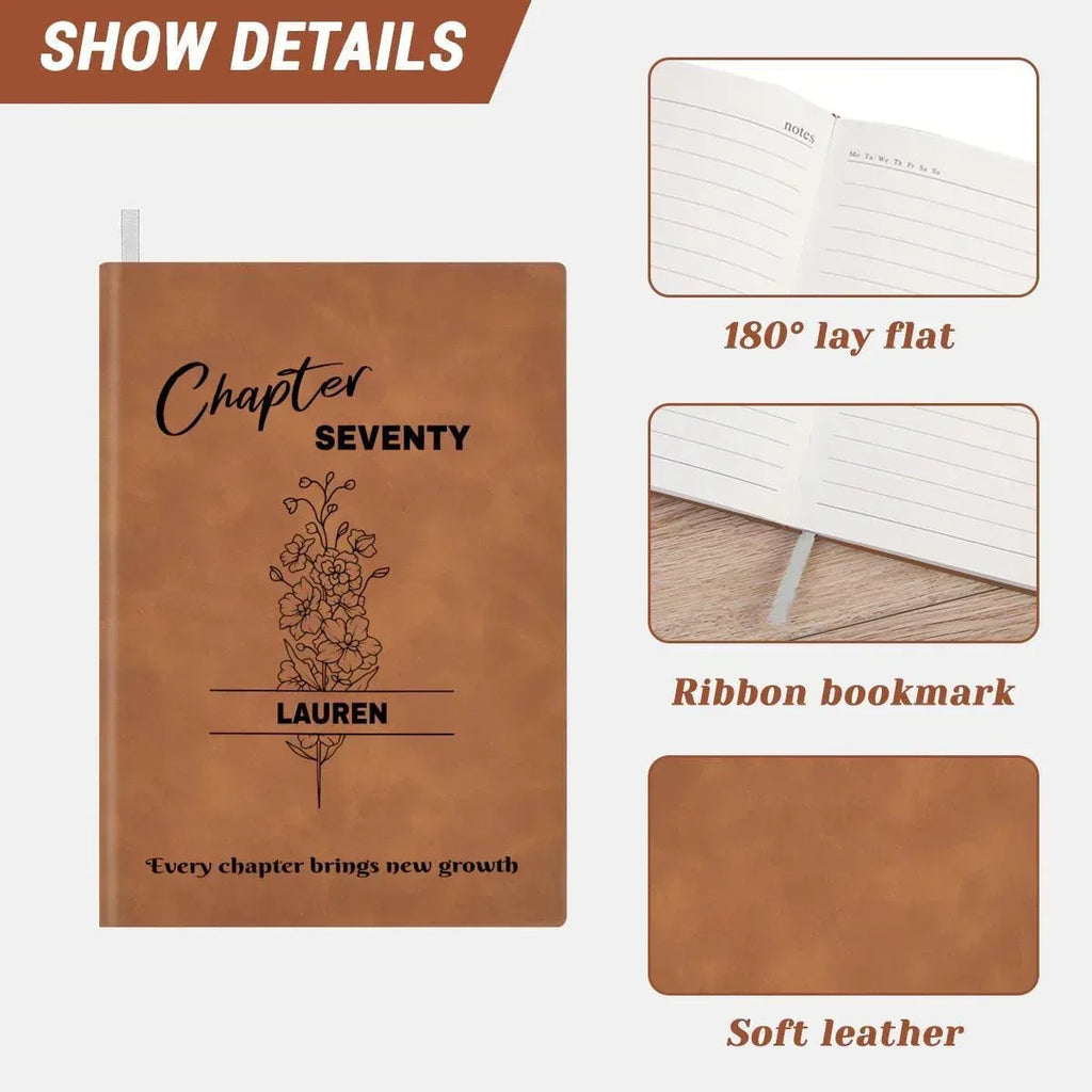 Personalized 80th, 70th, 60th, 50th, Birthday Leather Journal: Custom Age Year Gift, Keepsake Diary