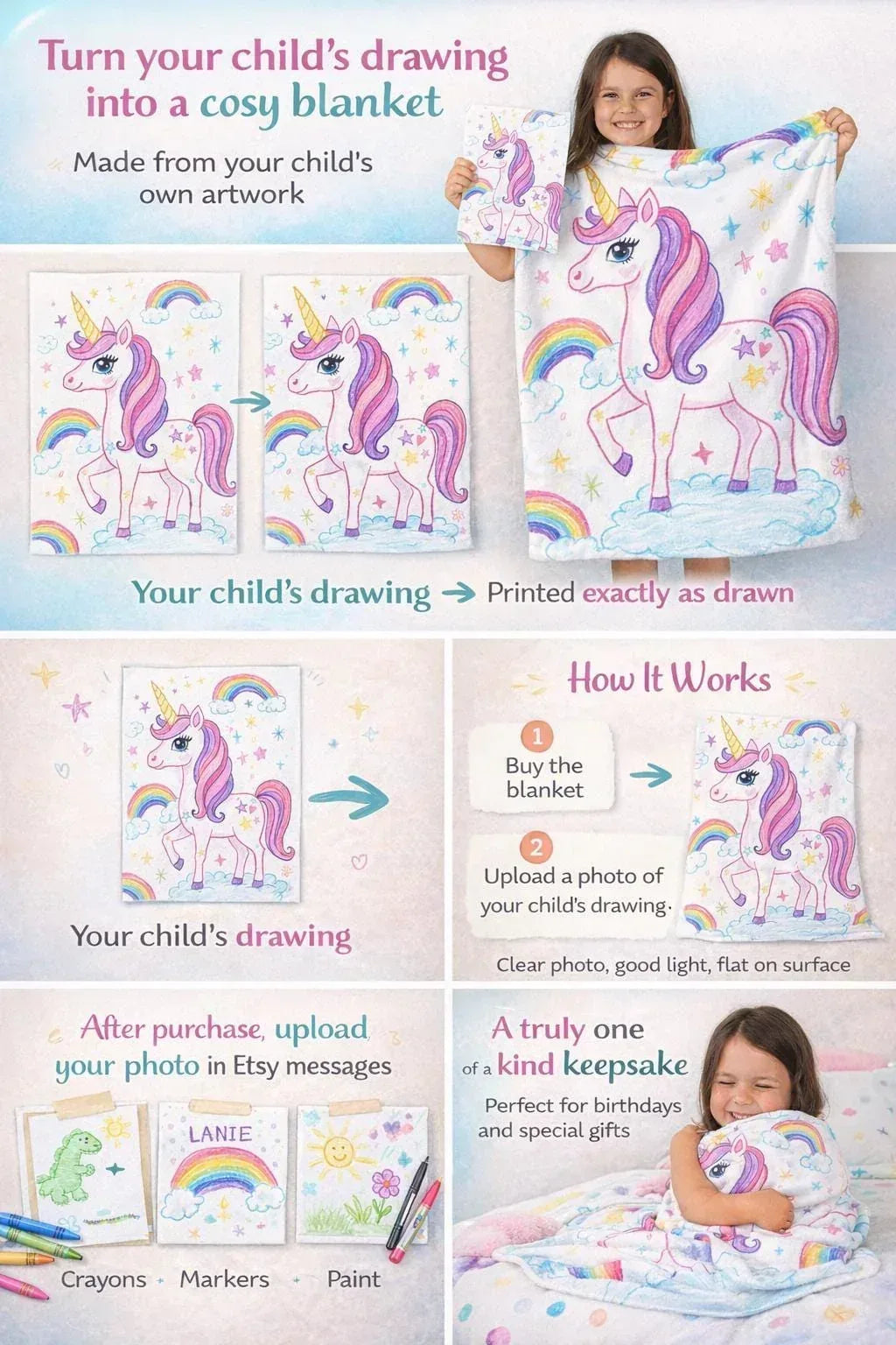 Personalized Picture Photo Blanket: Enchanted Kids Fantasy Fleece Throw