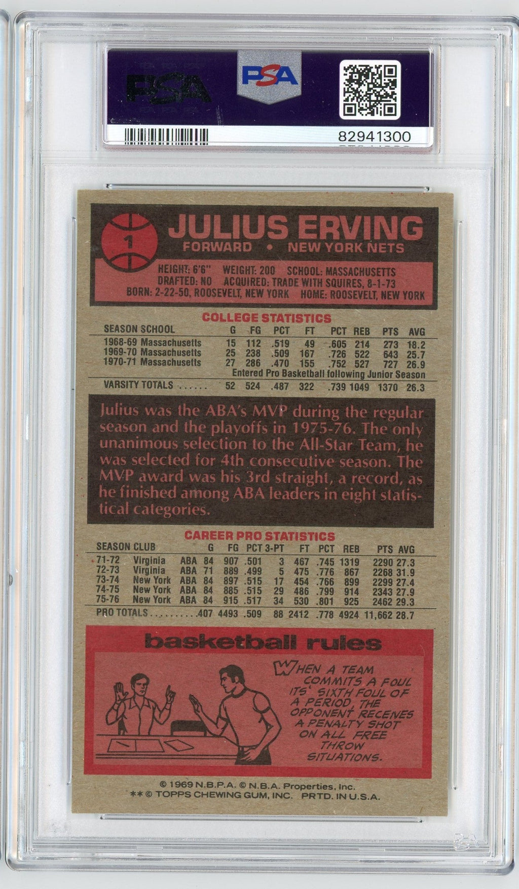 Graded 1976 Topps Julius Erving #1 Basketball Card PSA 5 Excellent