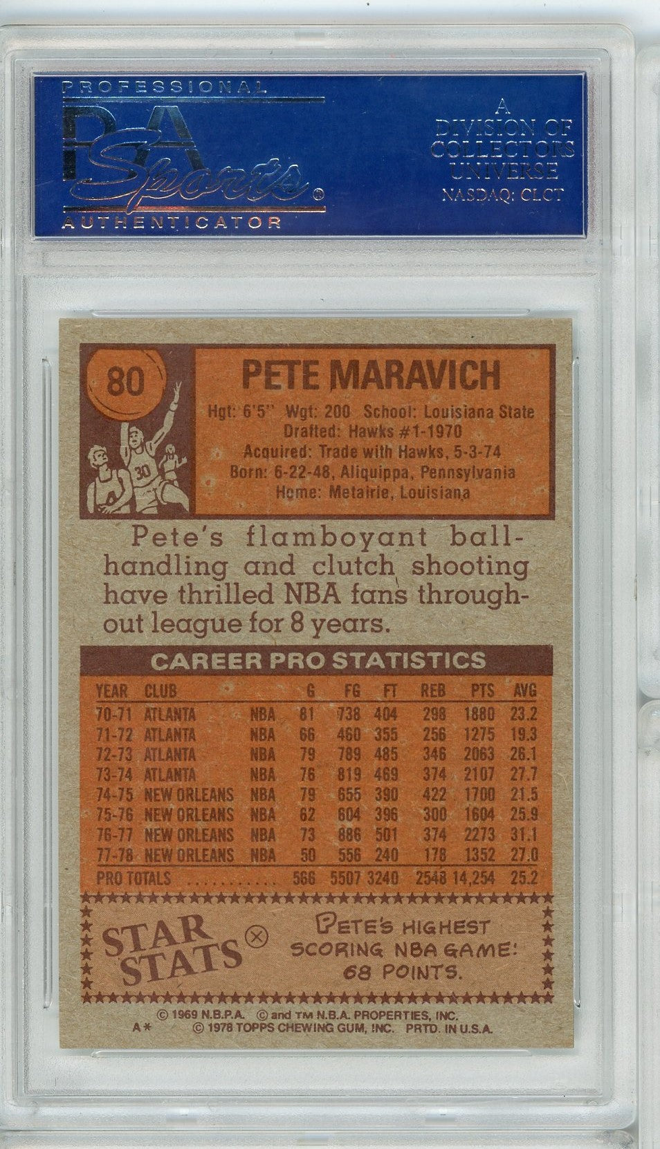 Graded 1978 Topps Pistol Pete Maravich #80 Basketball Card PSA 8 NM-MT